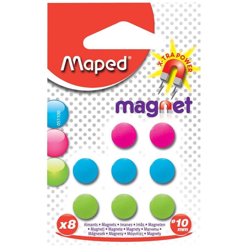 Image Magnets