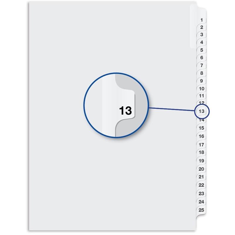 Image Quest Numerical Litigation Index Dividers